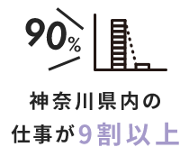 神奈川県内の仕事が9割以上